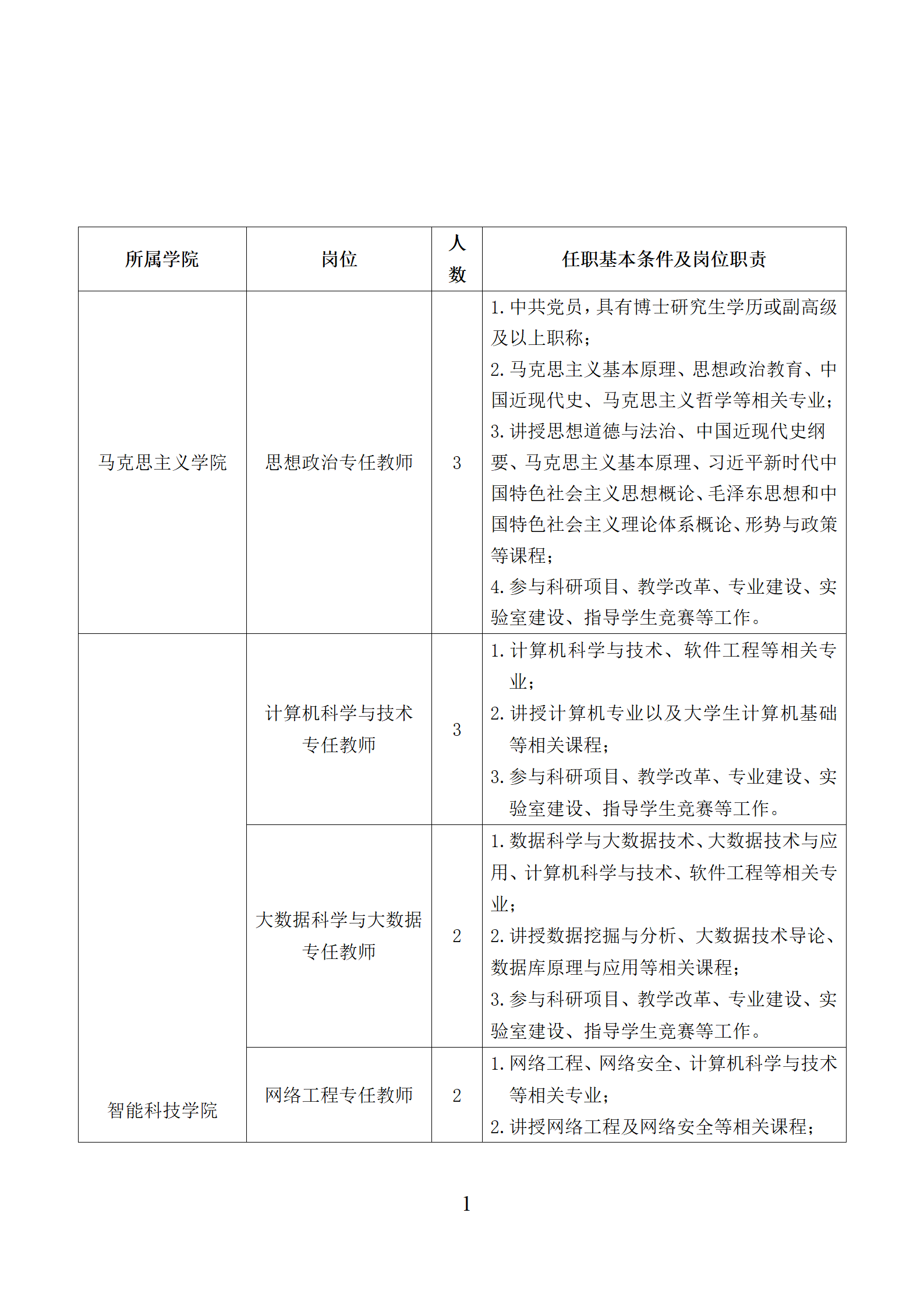 吉利学院2024年春季专任教师招聘公告 (1)_01.png